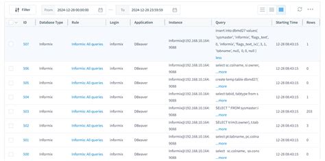 Rezultat imagine pentru Informix Database