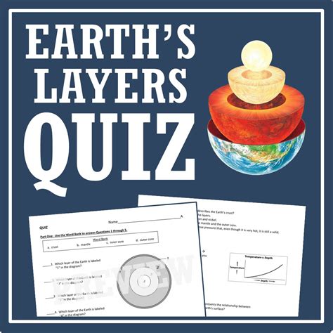 Earth's Layers Quiz Middle School - Flying Colors Science