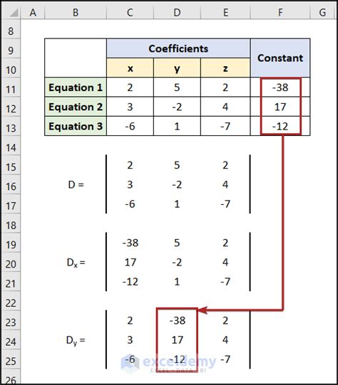 Image result for Solving for Multiple Variables