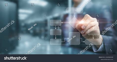 Image result for Algorithm Process