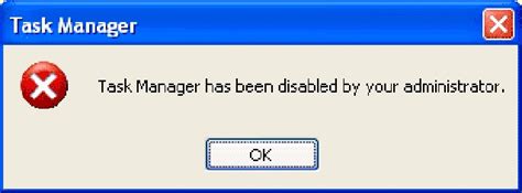 Task Manager Problem 的图像结果