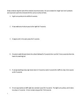 Motion Map Examples 的图像结果