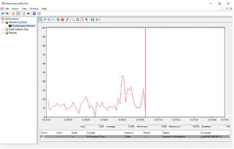 Image result for How to Problem Solved My Laptop ReadyBoost Not Work