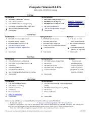 Image result for Computer Science Requirements