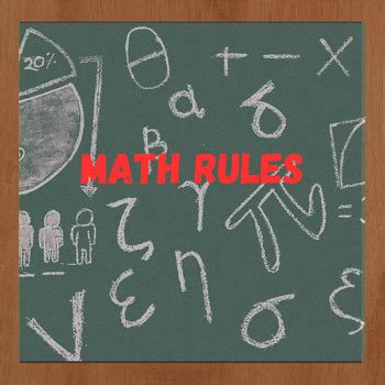 Image result for Math Powers Explained