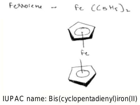 The correct iupac name of the complex [fe(c h ) ] is : - Brainly.in
