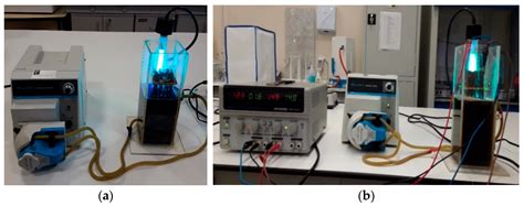 Cost-Effective Processes for Denim Production Wastewater: Dual ...