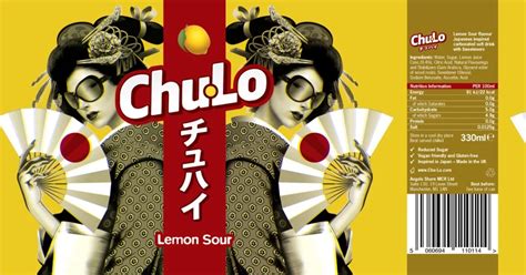 Image result for What Is a Chulo