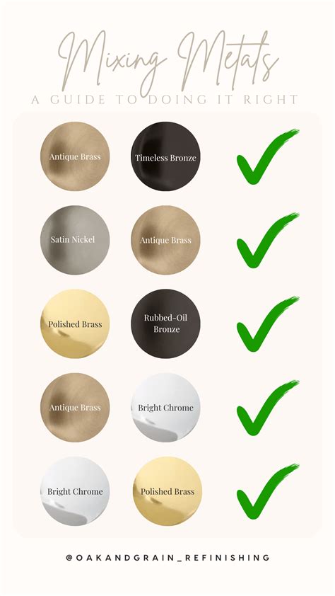 6 Easy Tips How to Mix and Match Door Knobs - Oak & Grain Home