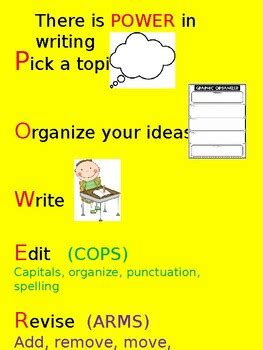 Power Writing Strategy 的图像结果