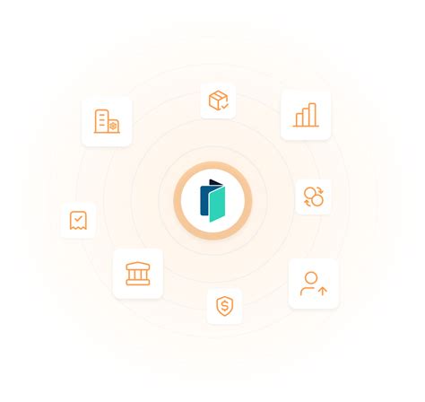Infor Visual Reviews 的图像结果