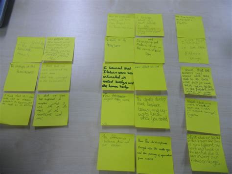 Image result for Why Is Sharing Learning Intentions Important