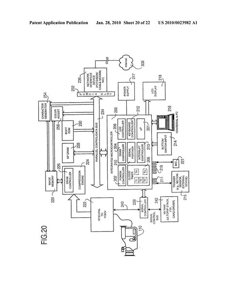 Basic Camera Diagram 的图像结果