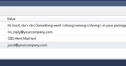 Image result for SSIS Script Task to Send Mail Task