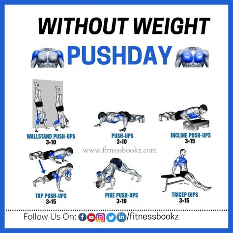 Push Day Workout Circuit at Julian Byrd blog