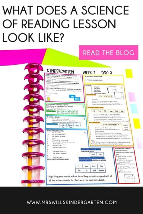 Image result for Science Lesson Plans Free