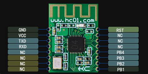 Image result for HC 04 Bluetooth Module