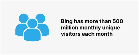 Image result for Bing Usage
