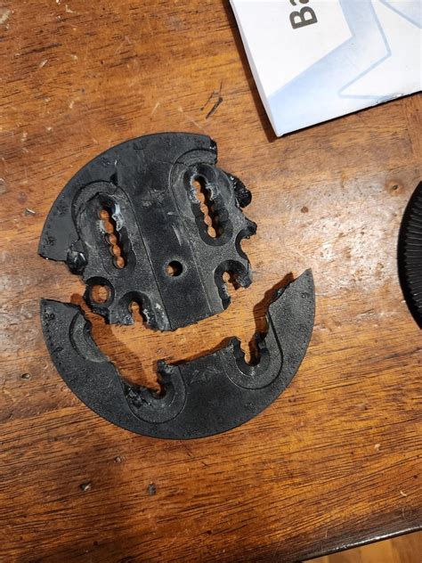 Image result for Disc Binding Problems