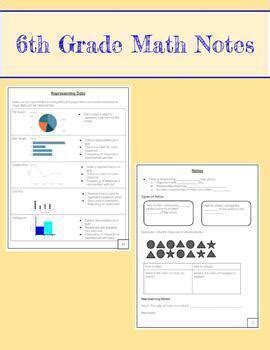 Image result for 6th Grade Math Notes