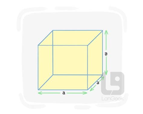 Image result for Example of Volume