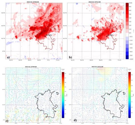 Investigating Stagnant Air Conditions in Almaty: A WRF Modeling Approach