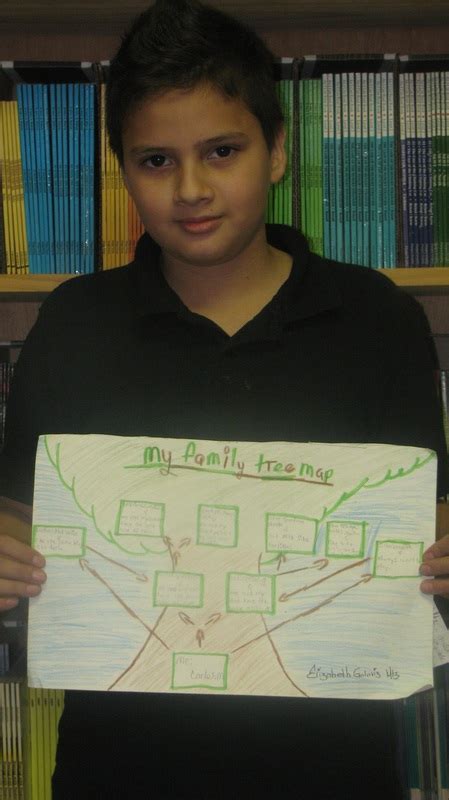 Image result for Innovative Projects File for 5 Class Student