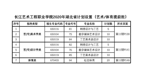 最新 | 2020年杭州市民办小学招生计划公布！明天开始网上报名_浙江在线·住在杭州·新闻区