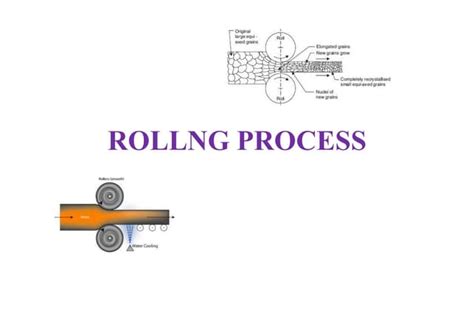 Proof Rolling Procedure 的图像结果