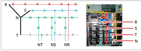 Design of a Shipboard Outside Communication Network and Its Testbed ...