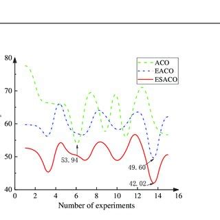 Image result for Path Length Feature Script Onahpw