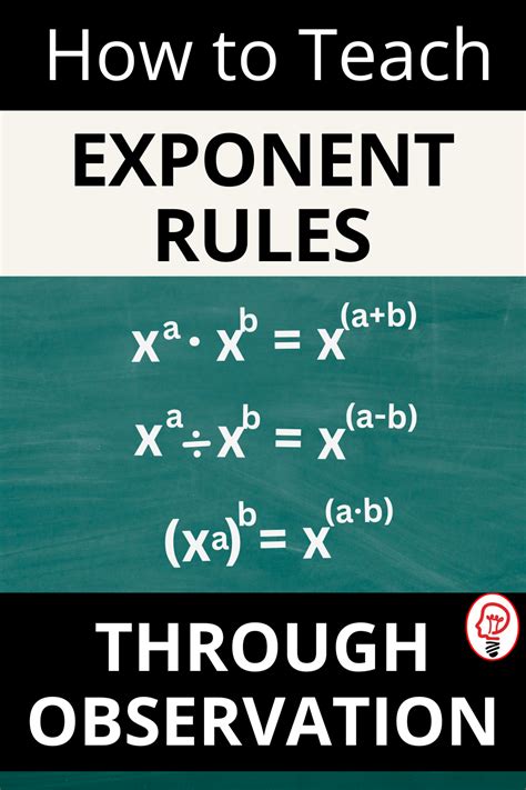 Image result for Exponentiation Rules