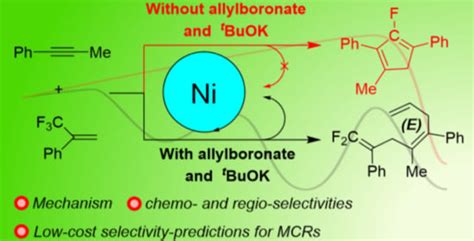 Nickel-Catalyzed Three-Component Unsymmetrical Bis-Allylation of ...