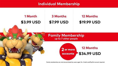 Image result for Subscriptions On Nintendo