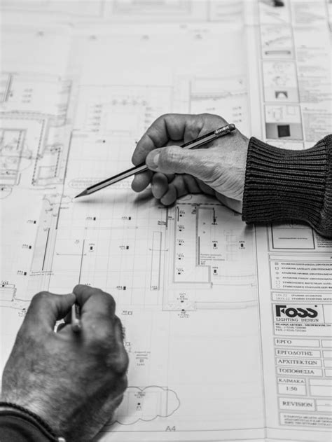 Image result for FOSS Projects