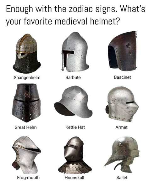 Different Types Of Knight Helmets at Caleb Aitken blog