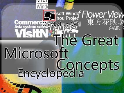 Image result for OS Mockup Kit Tutorial