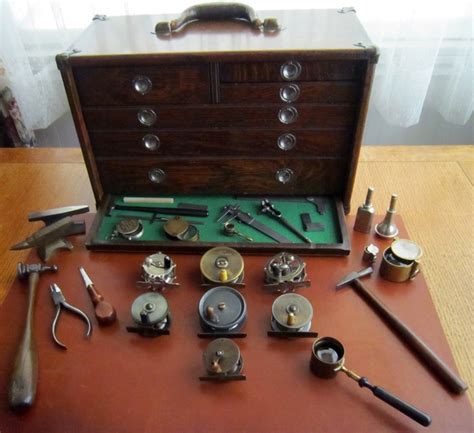 Image result for Photogrammetry Old Tools