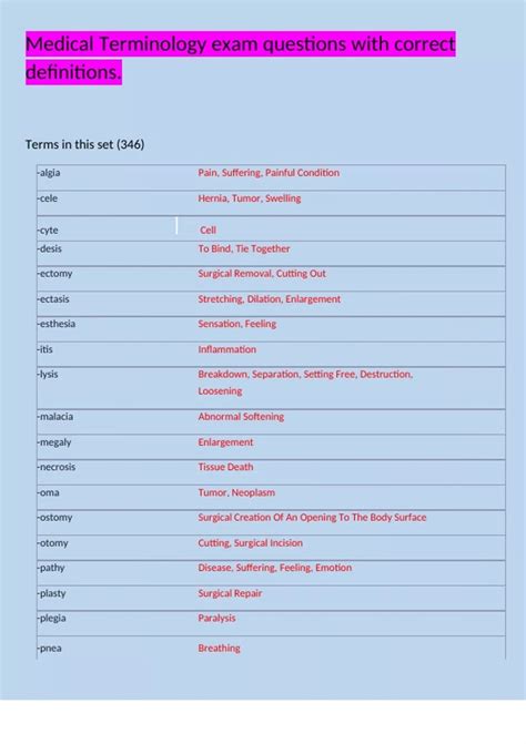 Medical Terminology exam questions with correct definitions. Terms in ...