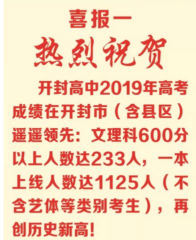 2023年开封高考最高分多少分,历年开封高考状元