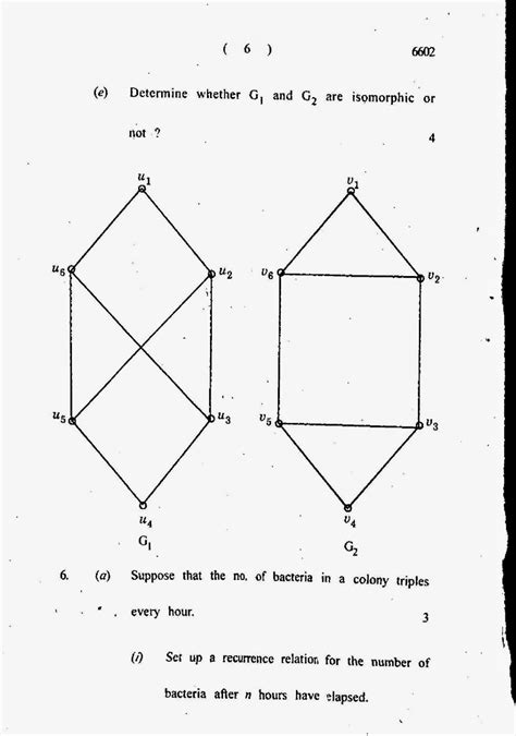 Image result for Practice Question Paper for UGC Net of Discrete Structure