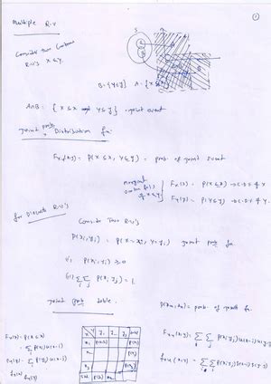 DA 1 QP - questions to solve - PTRP (Probability Theory) - Digital ...
