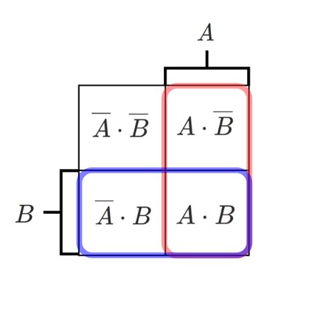 Image result for How to Make 8-Bit Game JavaScript