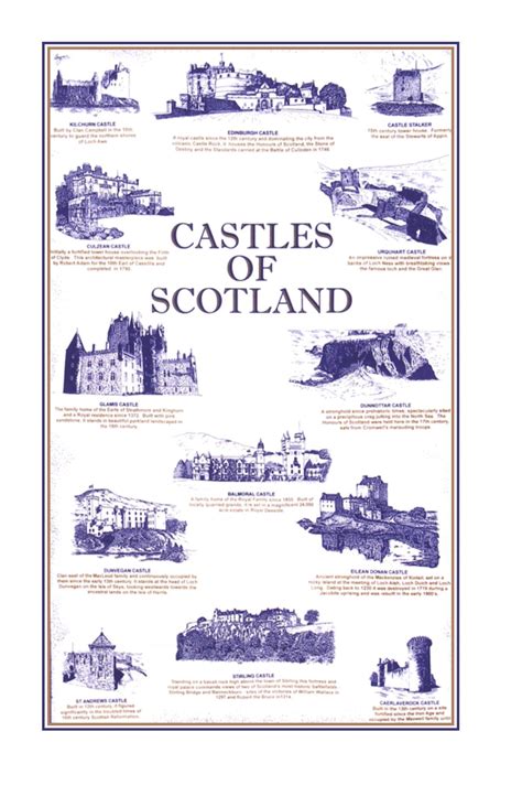 Scotland Buy Castle