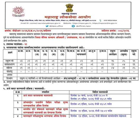 Jilha Sainik Kalyan Adhikari 2026 - Vacancy Update