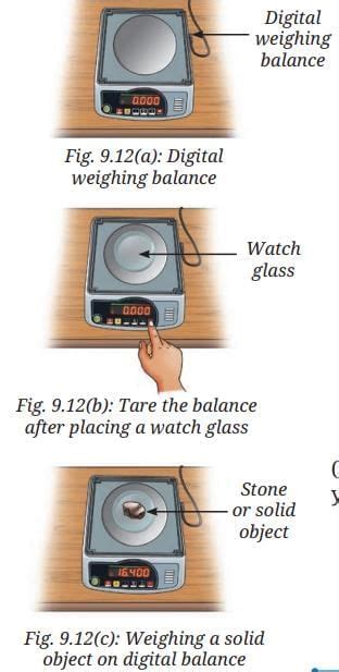 NCERT Based Activity: The Amazing World of Solutes, Solvents, and ...