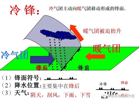 如何精准分析一个地区的市场状况 - 知乎