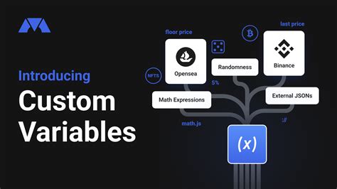 Image result for Coding Custom Variables
