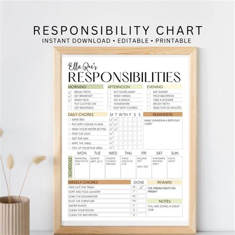 Buy School House Chart Online In India - Etsy India