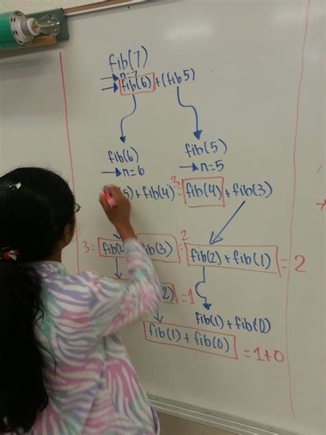 Image result for Recursion in Coding